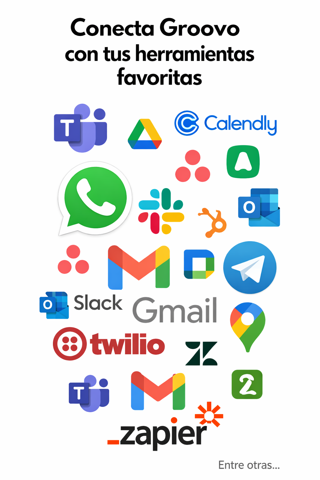 Correo, mapas e importación en Groovo
